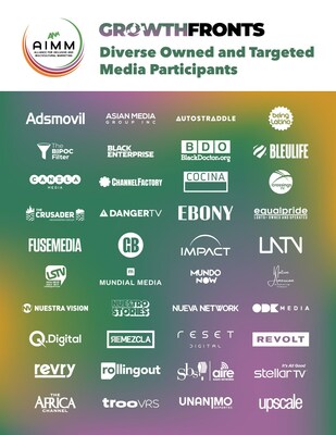 Participantes del evento Diverse Owned and Targeted Media GrowthFronts organizado por la AIMM de la ANA