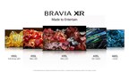 Sony Electronics Introduces 2023 BRAVIA XR TV Lineup