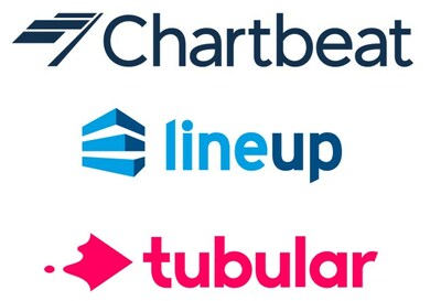 Cuadrilla Capital-Backed Chartbeat Acquires Lineup Systems and Tubular Labs