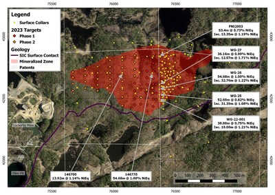 Figure 2: Aerial plan map of the West Graham – Crean Hill 3 area showing historic drill hole locations3 as well as the location of the Phase 1 and 2 holes and selected assay results. Reported drill hole intersections refer to down-hole intersection length. True widths cannot be estimated with available information (CNW Group/SPC Nickel Corp.)