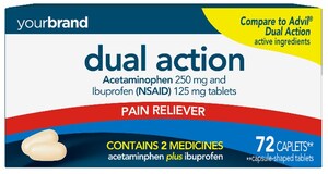 Perrigo Announces FDA Approval of the Store Brand OTC Equivalent of Advil® Dual Action Tablets