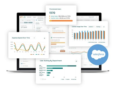 Zylo Launches App Overview To Quickly Uncover Software Savings Opportunities