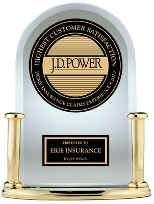 Erie Insurance is #1 in home insurance claims experience.