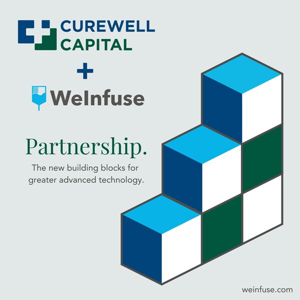 WeInfuse Secures Growth Capital Infusion from Curewell Capital