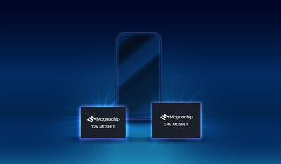 Magnachip (NYSE: MX) has released two seventh-generation MXT Metal-Oxide-Semiconductor Field-Effect Transistors (MOSFETs), built on its Super-Short Channel technology, for the battery protection circuit modules in smartphones.
