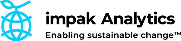 Are companies contributing to the Sustainable Development Goals? - Vimarsana News