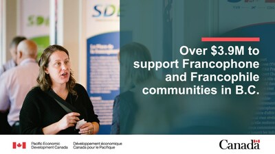 Community organizations receive over $3.9 million to support Francophone and Francophile communities in British Columbia