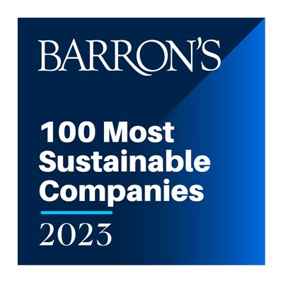 The Clorox Company (NYSE: CLX) has earned the top ranking on Barron's 2023 100 Most Sustainable Companies list — its second time in the top five and fifth consecutive year in the top 25 since the rankings were first released in 2018. Clorox was selected for its continued efforts around sustainability, diversity and transparency.