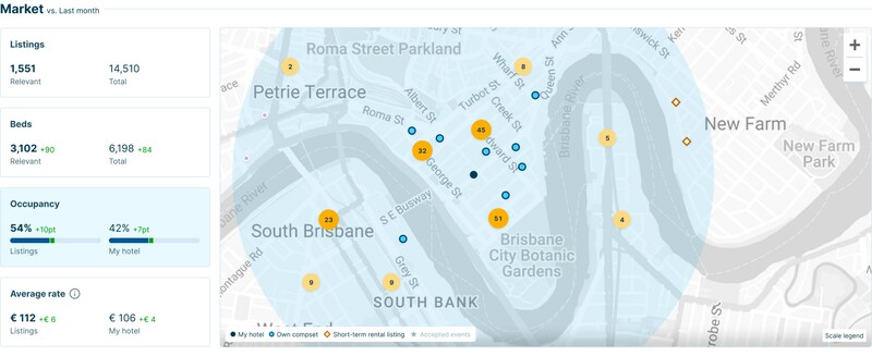 Unable to view the image, Please provide a valid URL.