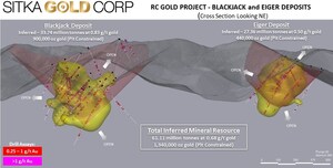 Sitka Files Technical Report for 1,340,000 Ounce Gold Initial Mineral Resource Estimate for its RC Gold Project, Yukon