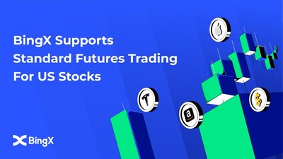 BingX Supports Standard Futures Trading for US Stocks