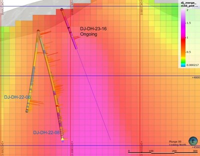 Figure 3. Punta Cana cross section on EW direction showing the position of 
holes 06 and 08 from the 2021/2022 season with respect to a vertical magnetic anomaly. 
Ongoing hole DJ-DH-23-16 is targeting the centre of such anomaly. Bars on the right side of holes trace represent intensity of quartz veinlets. (CNW Group/Sable Resources Ltd.)