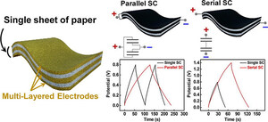 Chung-Ang University Researchers Fabricate Novel Flexible Supercapacitors on Paper