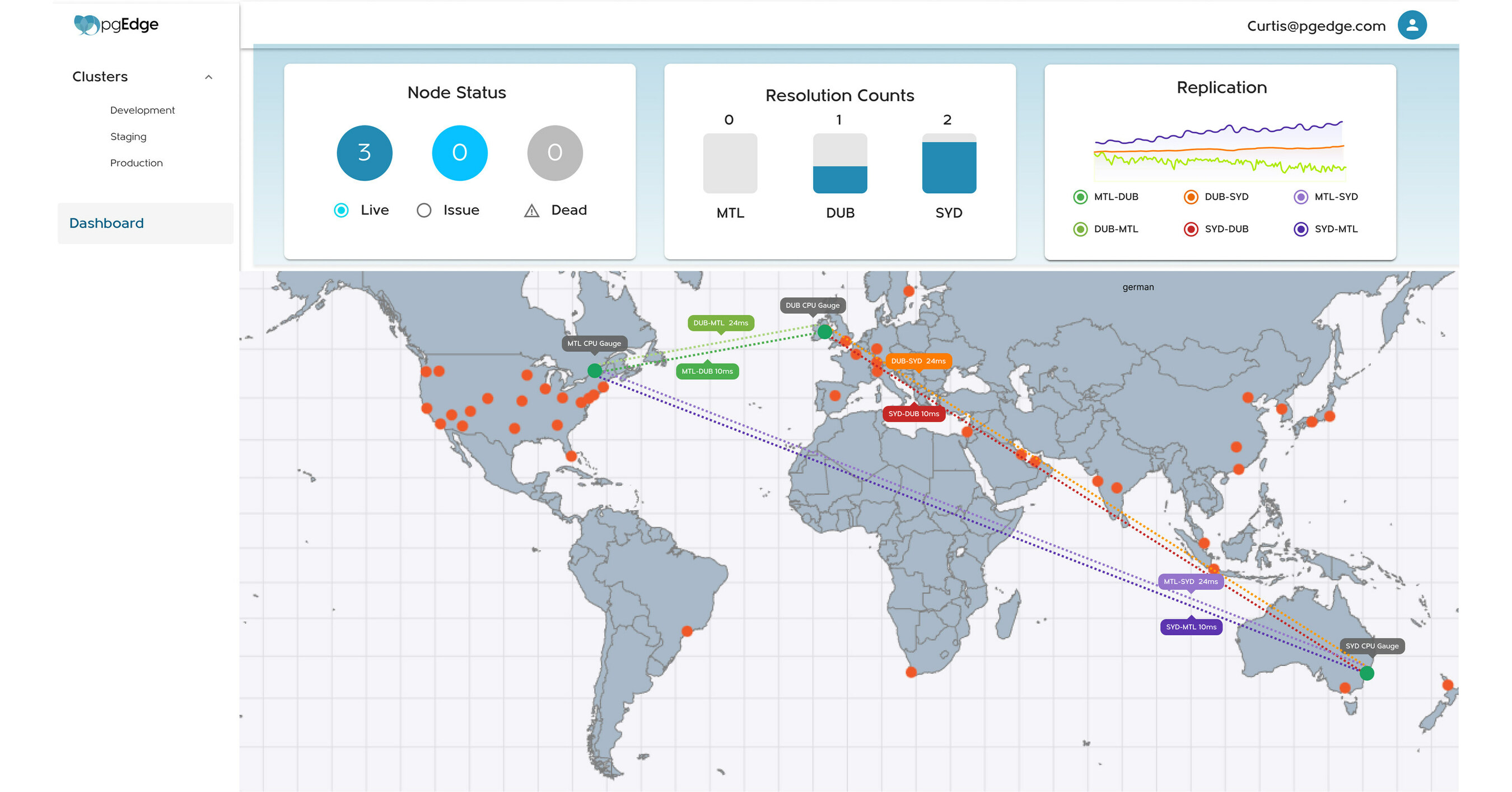 PGEDGE LAUNCHES FIRST FULLY DISTRIBUTED EDGE DATABASE BASED ON STANDARD ...