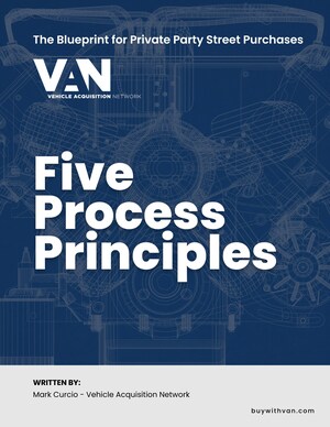 Vehicle Acquisition Network (VAN) Releases Latest eBook, An Invaluable Resource For Automotive Dealerships