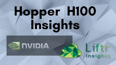 NVIDIA Hopper H100 Insights provided by Liftr Insights