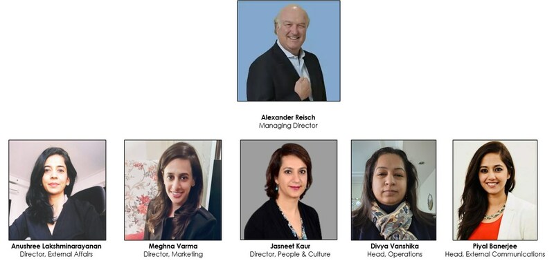 Unable to view the image, Please provide a valid URL.