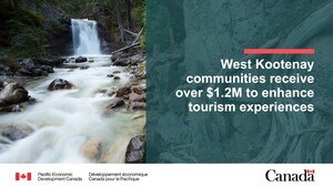 West Kootenay communities receive over $1.2 million to revitalize public spaces and enhance tourism experiences