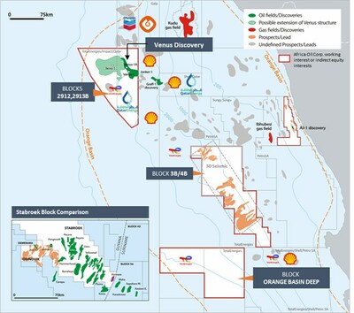 Figure 1. Location map showing Block 3B/4B and other Africa Oil interests in the Orange Basin. (CNW Group/Africa Oil Corp.)