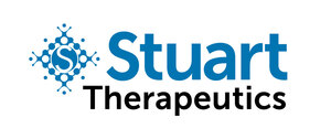 Stuart Therapeutics Announces Initial Results of Phase III Clinical Trial for ST-100 (Vezocolmitide) Ophthalmic Solution, a Novel Dry Eye Disease Candidate