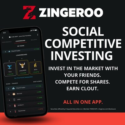 Zingeroo: "Social Competitive Investing"