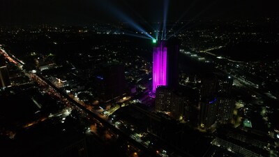 Unable to view the image, Please provide a valid URL.