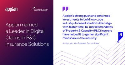 Appian is named a Leader in the inaugural Everest Group insurance technology report, Digital Claims in Property and Casualty Insurance Solutions - PEAK Matrix® Assessment 2023.