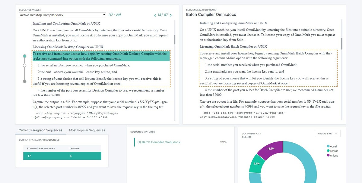 Stilo Announces Analyzer 2.0: Enabling Partner Success in the Structured Content Space - Vimarsana News