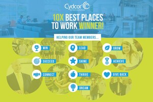 Cydcor Is 10-Time Winner of the Best Places to Work in Los Angeles
