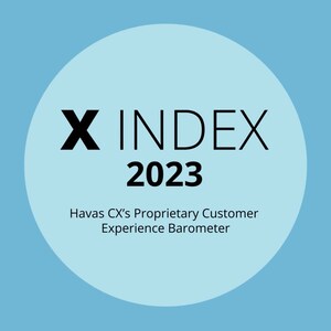 Welcome to the Era of Hyper Experience: Global Havas CX Study Reveals the Top 3 Trends in Consumer Experience
