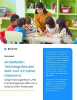 R-Zero Releases Report Showing its Air Disinfection Technology Reduced SARS-CoV-2 in School Classrooms