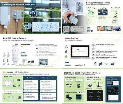 Seeed Studio Unveils Its Latest Advanced Perception System to Leverage Digital Transformation for Industries