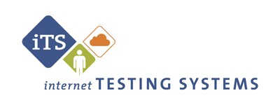Internet Testing Systems