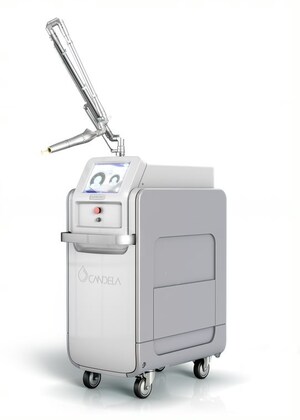 PicoWay Laser, the Picosecond Platform with Unparalleled Versatility and the Broadest Range of Indications, Gains New Uses, including the Challenging Condition of Melasma