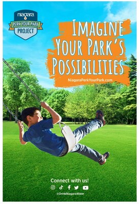 Perk Your Park Project: Imagine Your Park's Possibilities