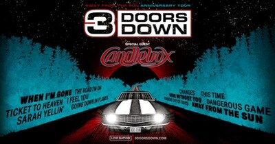 This summer, 3 Doors Down celebrates its sophomore album, Away From The Sun, by hitting amphitheaters in major markets across the US for the Away From The Sun Anniversary Tour, produced by Live Nation. The band will be playing all of the songs from the album throughout the performances, plus all of their biggest hits. Artist Presale and VIP Packages are available beginning March 21 at 10am local time. The general onsale for the tour begins Friday, March 24 at 10am local time.