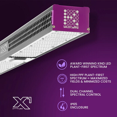 Kind LED Greenhouse Grow Light