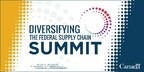 /R E P E A T -- Government of Canada to host the Diversifying the Federal Supply Chain Summit/