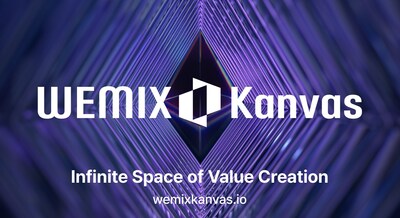 Aperçu global du projet WEMIX Kanvas avec zkEVM