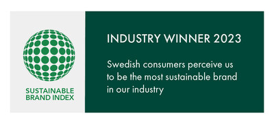 Sustainable Brand Index (CNW Group/Fjallraven North America)