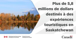 Le ministre Boissonnault annonce des investissements dans des expériences touristiques en Saskatchewan