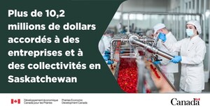La ministre Hutchings annonce des investissements dans des projets de croissance des entreprises et d'améliorations communautaires en Saskatchewan