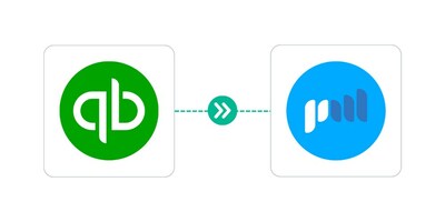 Projectworks teams up as QuickBooks Solution Provider for US professional services