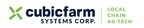 CubicFarm Systems Corp. Announces Closing of Marketed Offering of Units