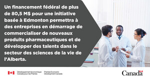 Le ministre Vandal annonce un investissement fédéral destiné à accroître la capacité du Canada à mettre au point et à fabriquer des médicaments essentiels