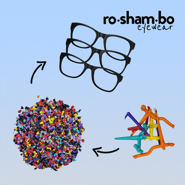 “Sunglasses are an ideal use for recycled materials, as they require only small pieces,” explained Roshambo’s manufacturing team. “We try to reuse as much as we can. For example, all the scraps from our molds are chipped into pellets, and then melted down to inject back into new flexible frames. This is part of our mission to create a circular economy in our factory.”