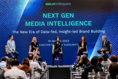 Dataxet executives and experts presided over the seminar titled "Next Gen Media Intelligence: The New Era of Data-fed, Insight-led Brand Building