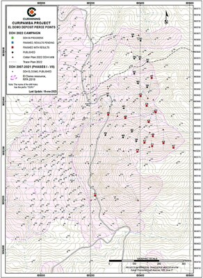 Figure 1: Drill Collar Location Map for El Domo (CNW Group/Adventus Mining Corporation)