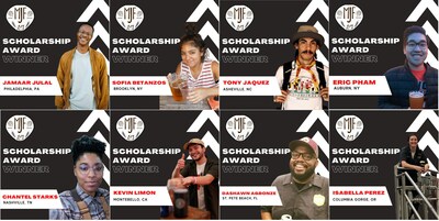 Unable to view the image, Please provide a valid URL.