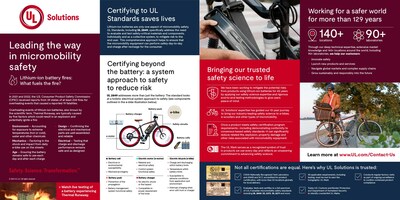 UL Enterprise Applauds New York City Mayor Eric Adams for Signing Life-Saving Micromobility Legislation into Law